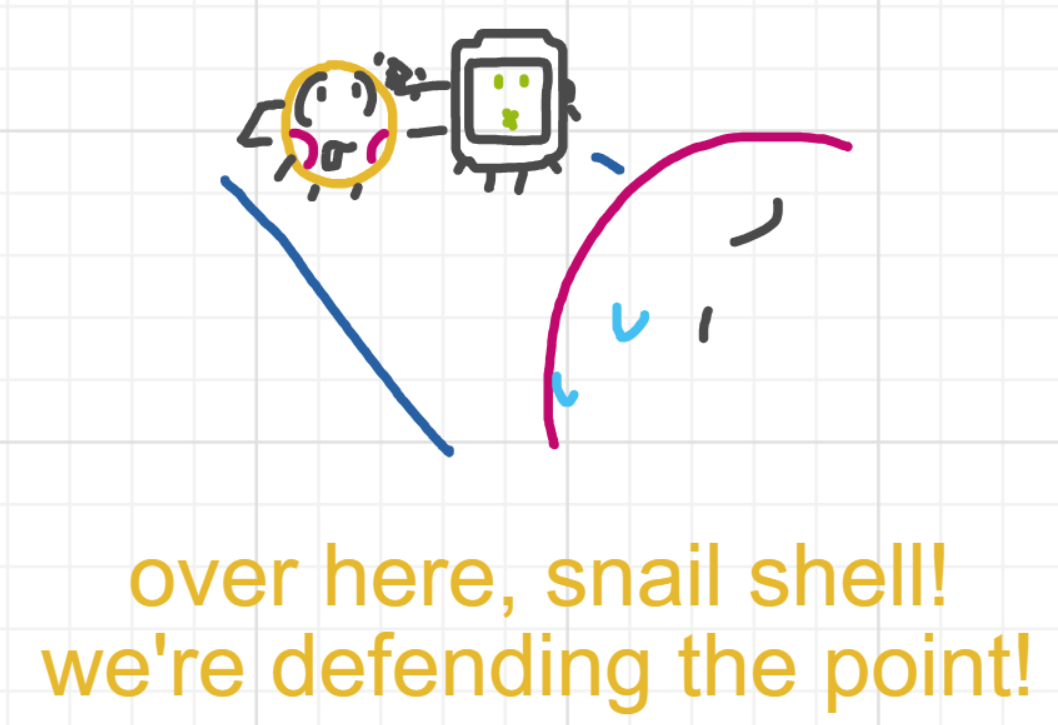 A panel from What's The Point, episode five of the Board Boards object show by Furretwalk/WalkingFurret.